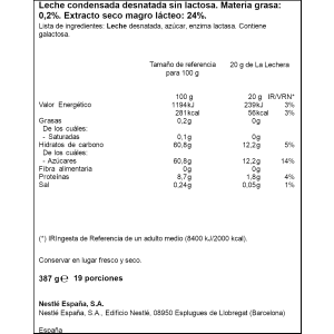 Leche condensada desnatada sin lactosa en formato monodosis y sirvefácil -  InfoHoreca